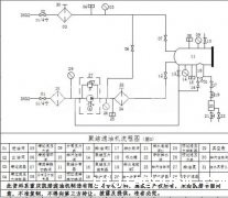 聚结滤油机流程