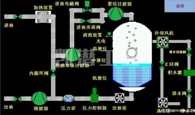 优米体育入口官网下载手机版流程